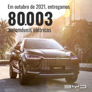 BYD entrega 80.003 automóveis elétricos em outubro.